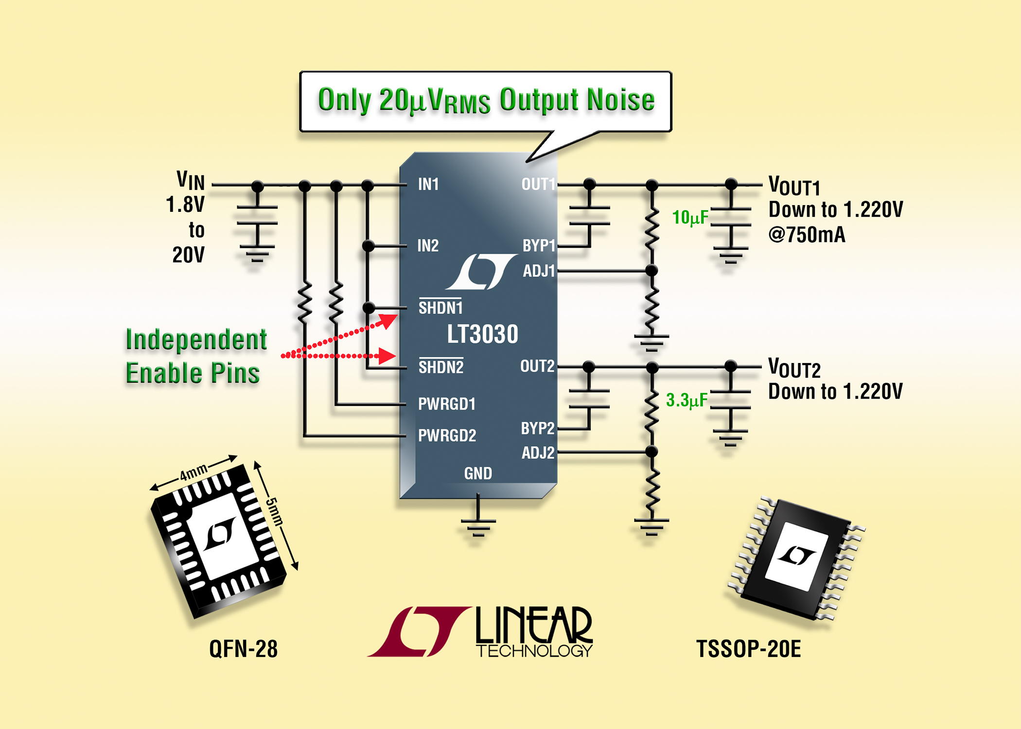 Lt technology. LDO.