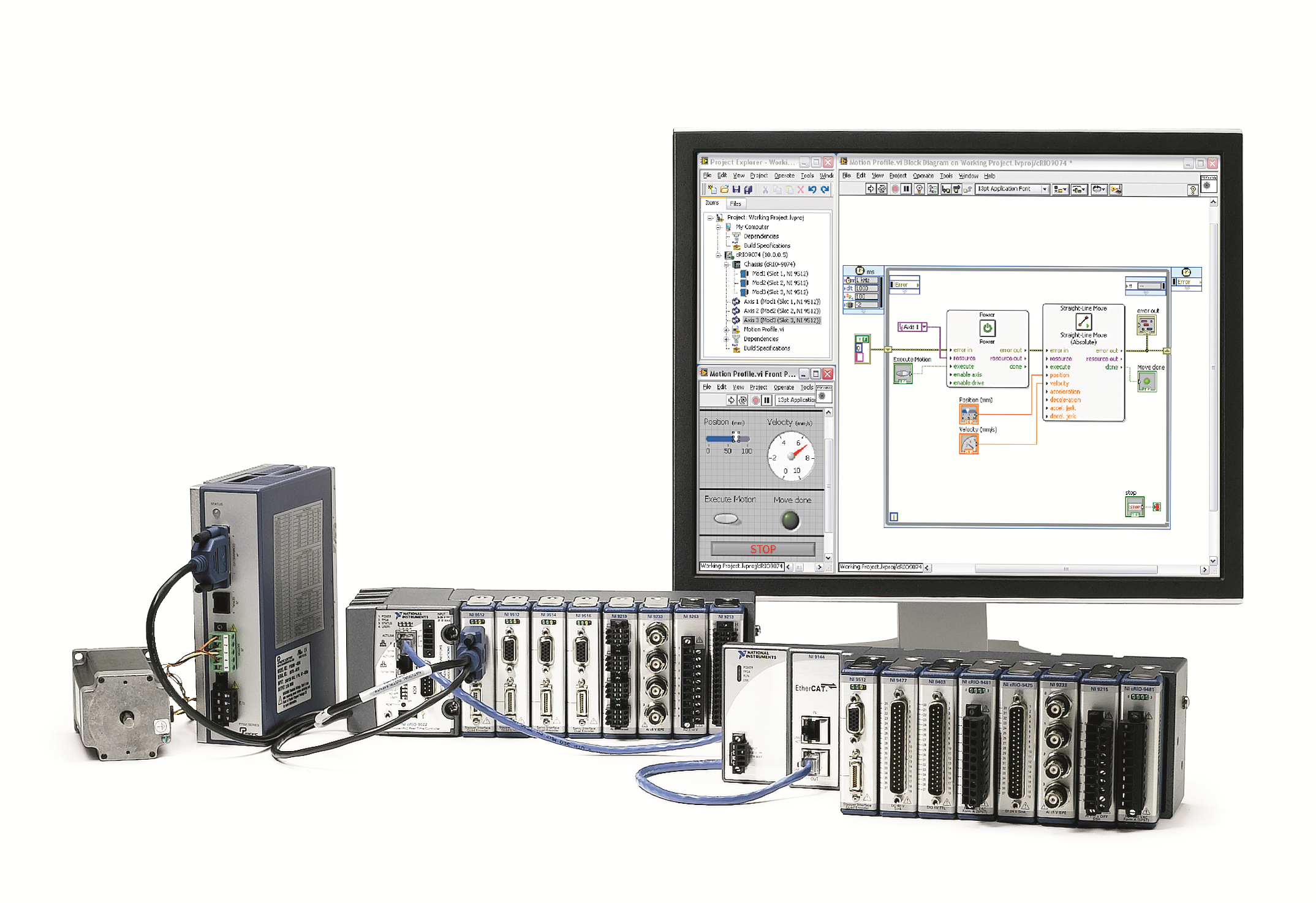 Разработана система. National instruments ПЛК. Стойка аппаратная "модуль а-011". Виртуальными приборами National instruments,. Ресурсный комплект на базе контроллера ni Rio.